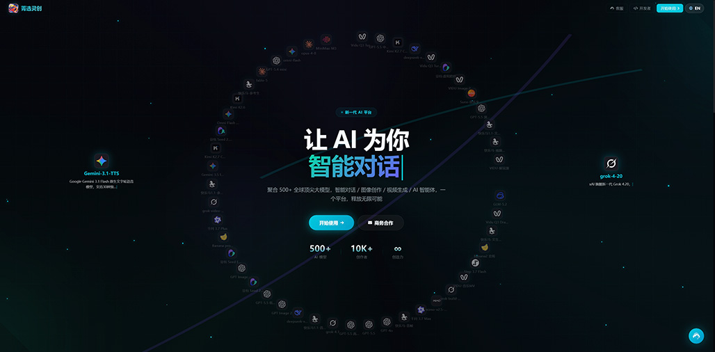 商业PPT大纲与图文匹配案例
